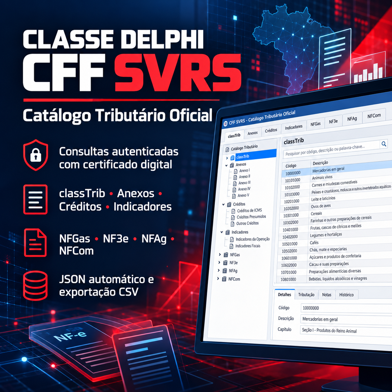 Classe Delphi CFF SVRS — Catálogo Tributário Oficial D7/D11